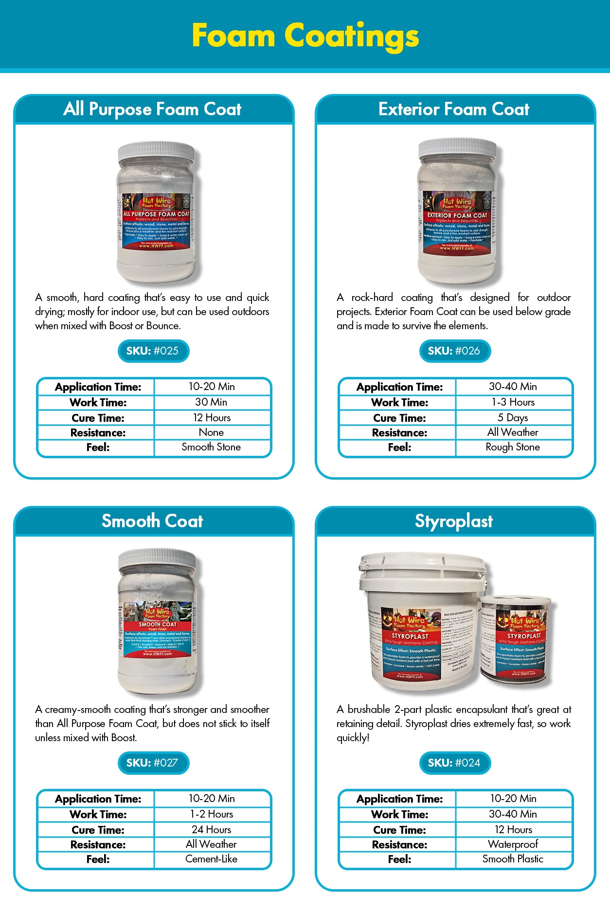 Smooth Coat (Formerly Create Coat)