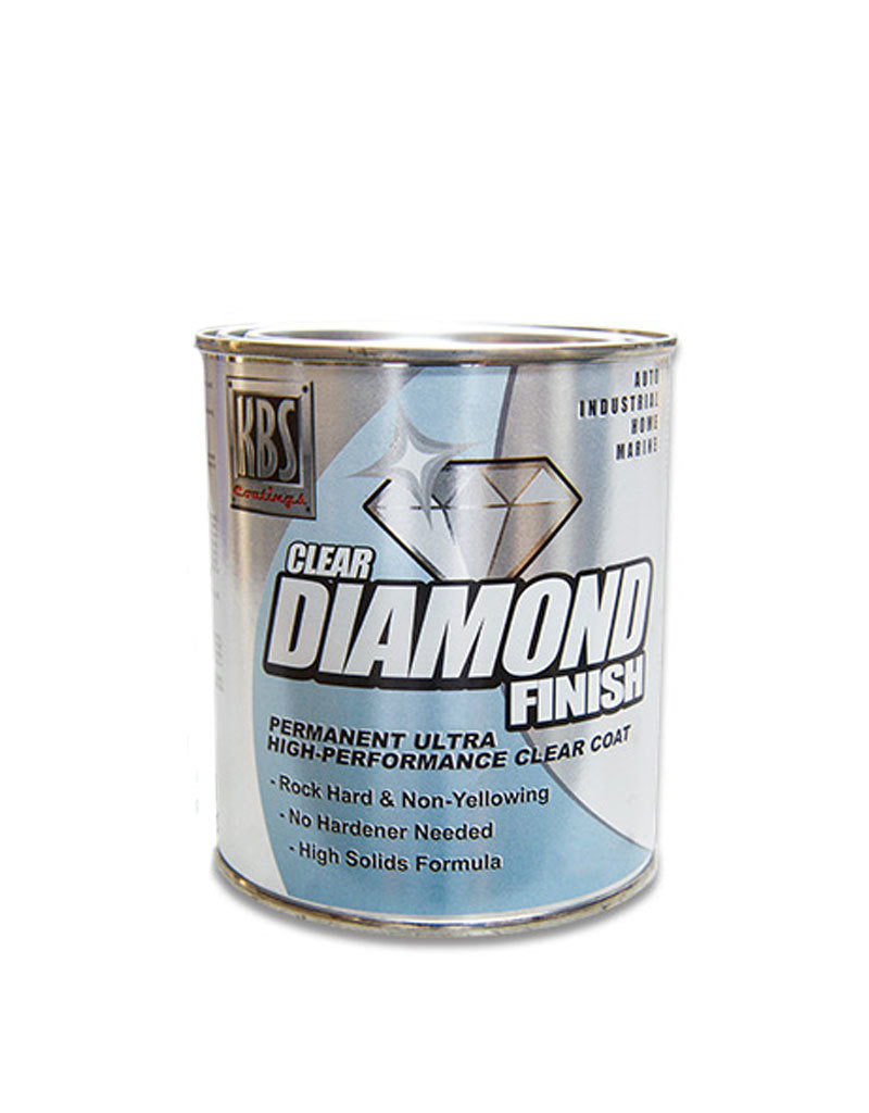 Diamond Butler Finish Paint – The Compleat Sculptor, Inc