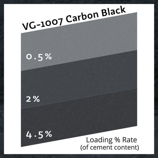 Pure Collection™ Carbon Black 1lb