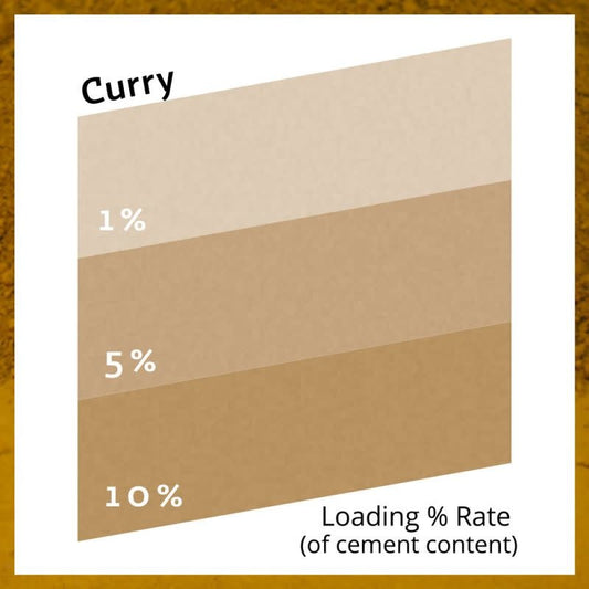 Pure Collection™ Curry 1lb