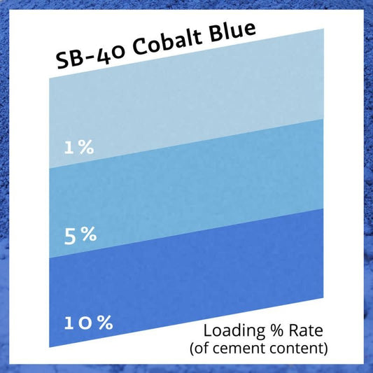Pure Collection™ Cobalt Blue 1lb