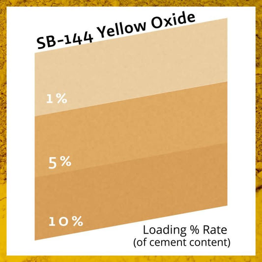 Pure Collection™ Yellow Oxide 1lb