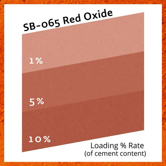 Pure Collection™ Red Oxide YS SB065 1lb