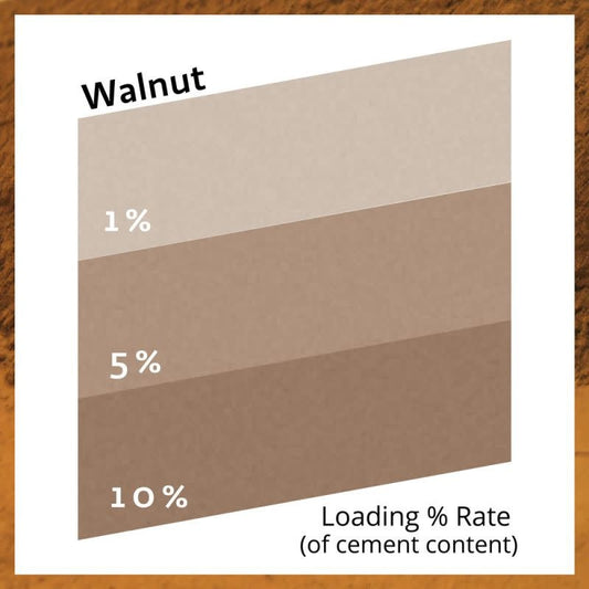 Pure Collection™ Walnut 1lb