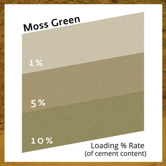 Pure Collection™ Moss Green 1lb