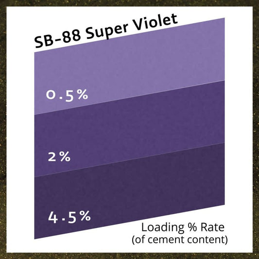 Pure Collection™ Super Violet 1lb