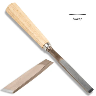 #3 Straight Wood Gouges