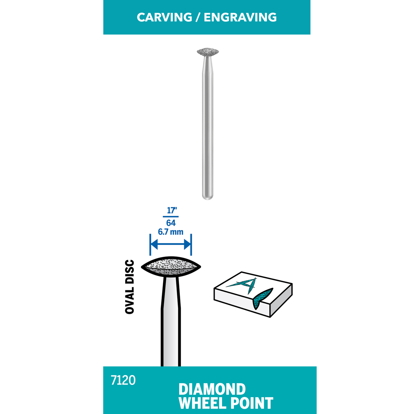 Puntos de rueda de diamante