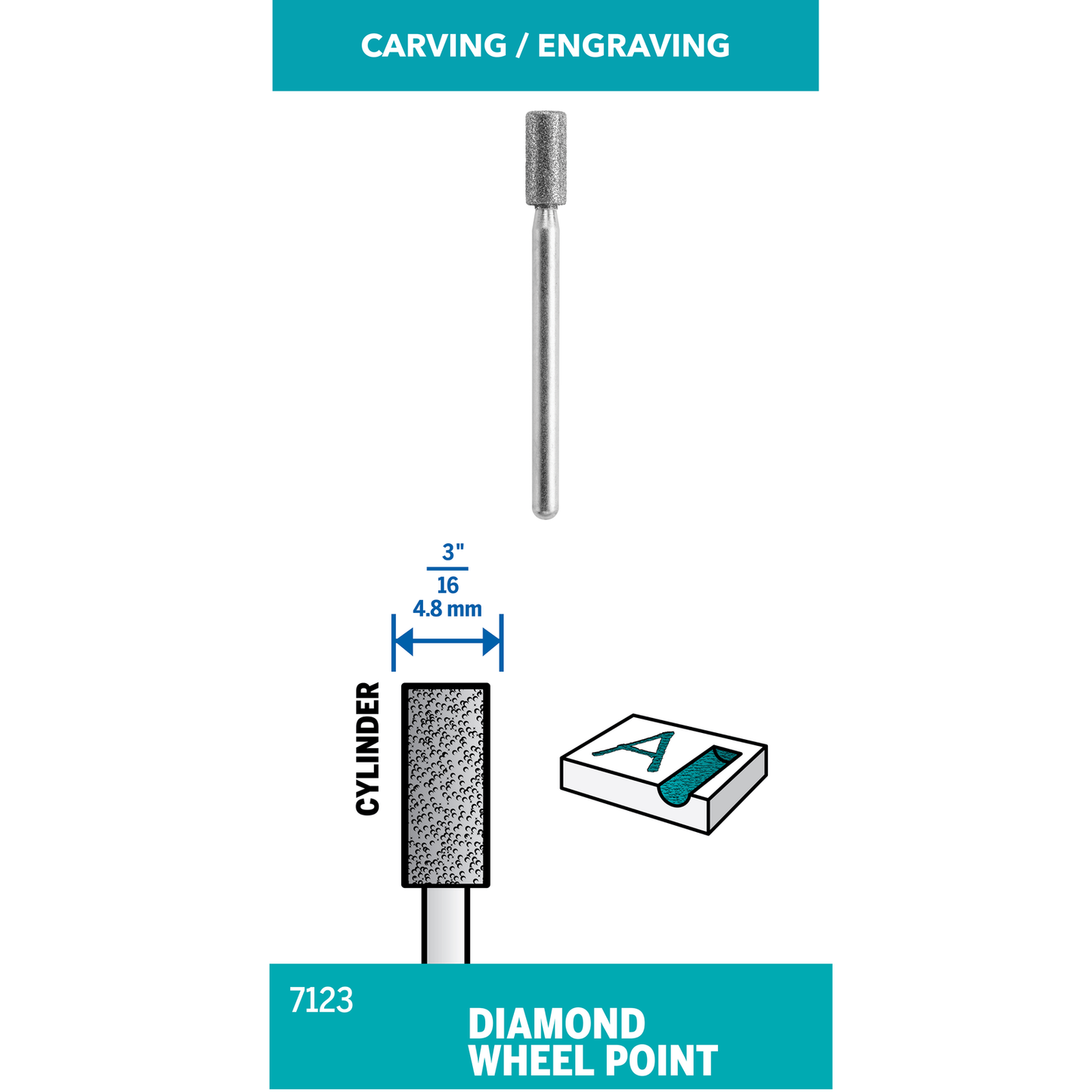 Diamond Wheel Points