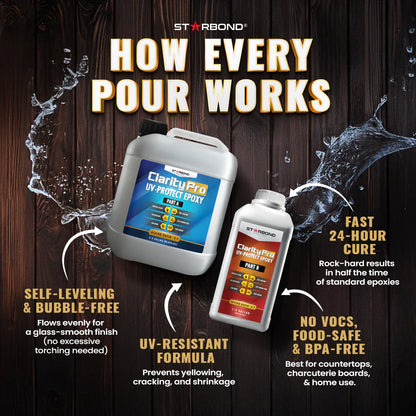 ClarityPro Tabletop Epoxy