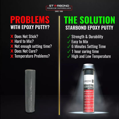 High Temperature Resistance | White Epoxy Putty (2 oz.)
