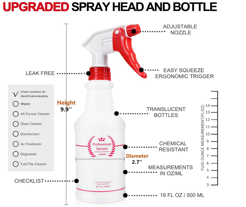 Plastic Spray Bottle Chemical Resistant