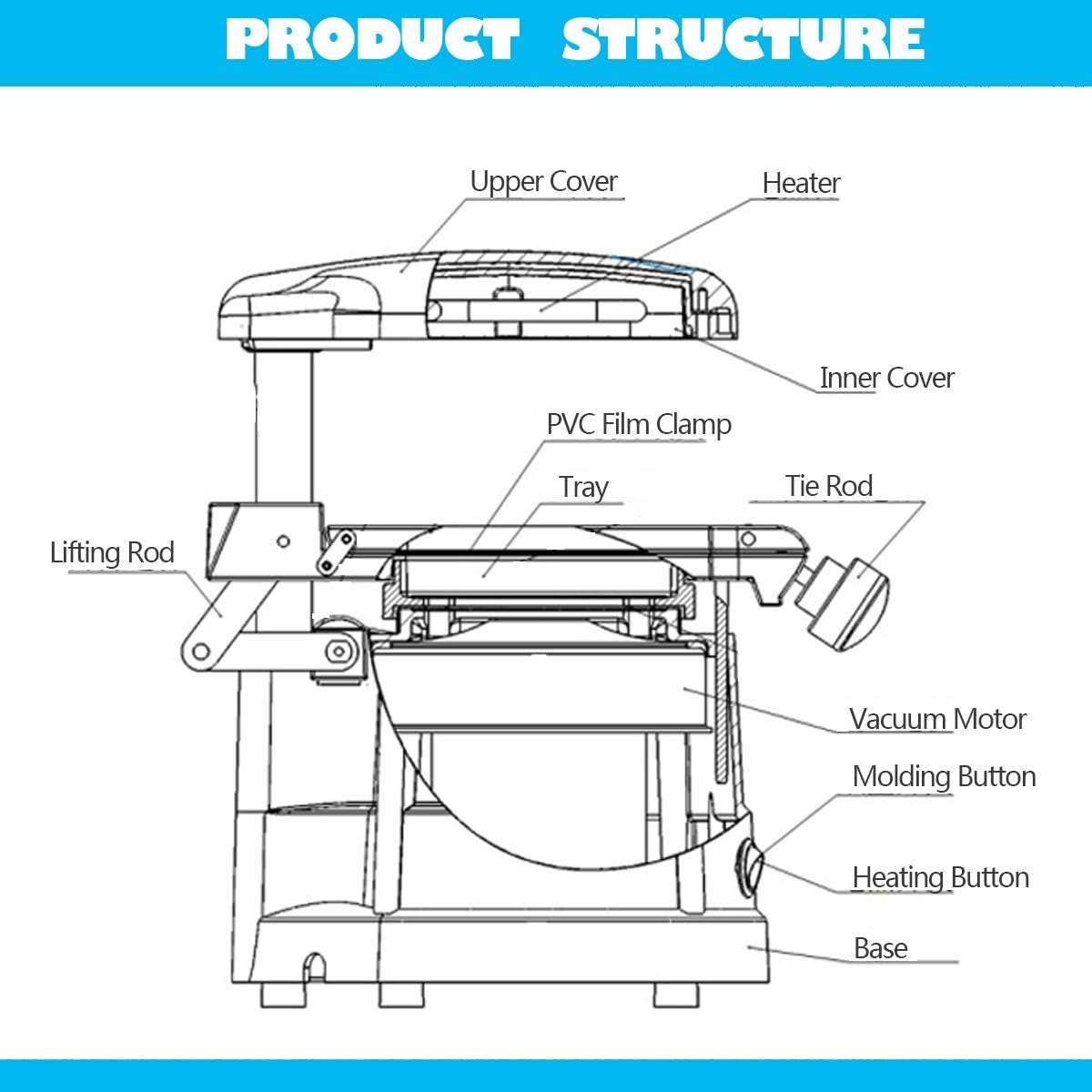 Dental Vacuum Forming Machine