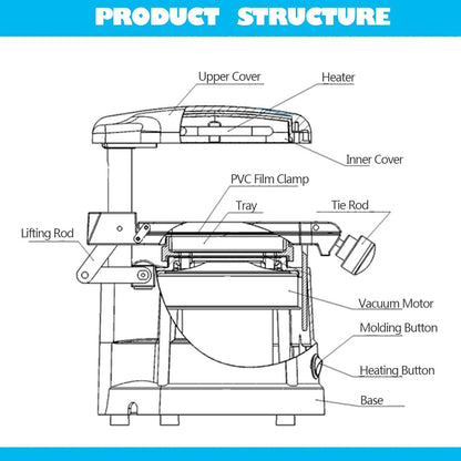 Dental Vacuum Forming Machine