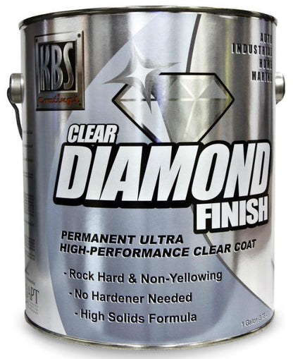 Diamond Butler Finish Diamond Clear Finish Gloss – The Compleat Sculptor, Inc