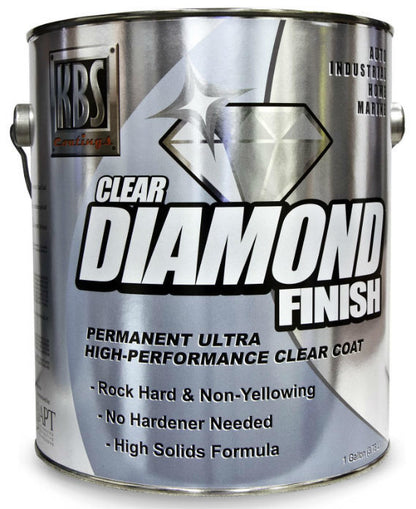 Diamond Clear Finish Gloss