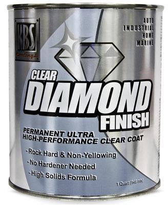 Diamond Clear Finish Gloss