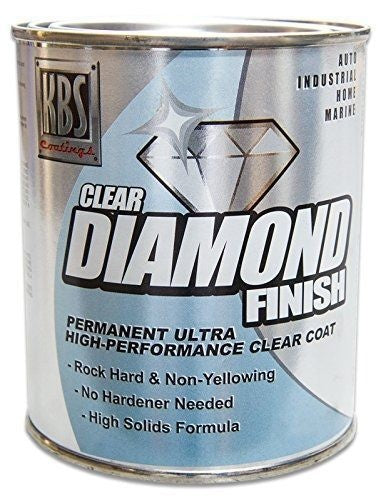 Diamond Clear Finish Gloss