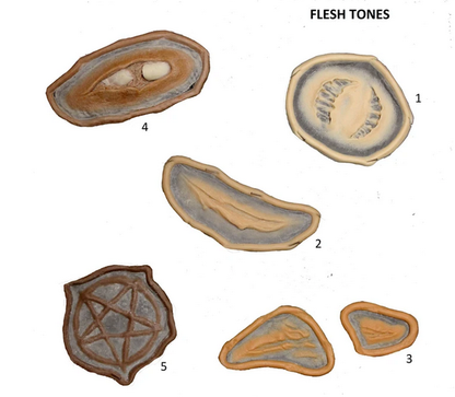 Garganta cortada - Prótesis de silicona S2