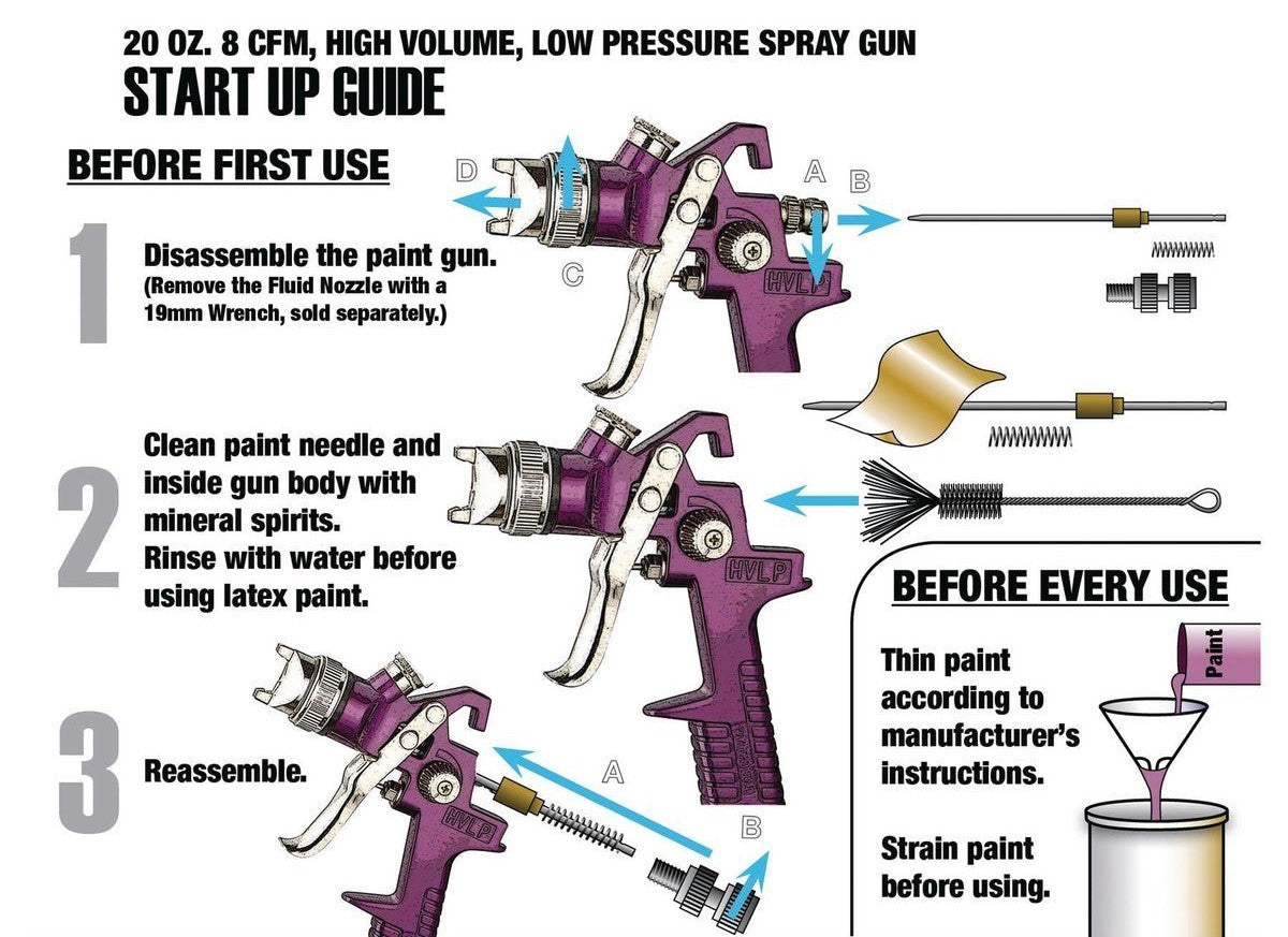 Pneumatic Die Grinder - The Compleat Sculptor – The Compleat Sculptor, Inc
