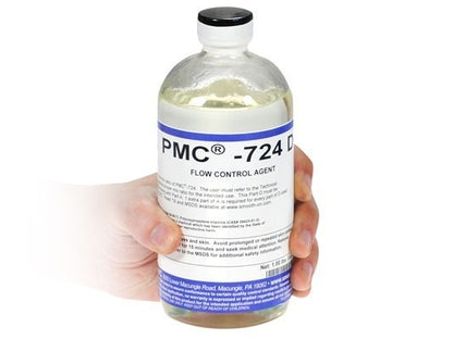 PMC 724 Part D