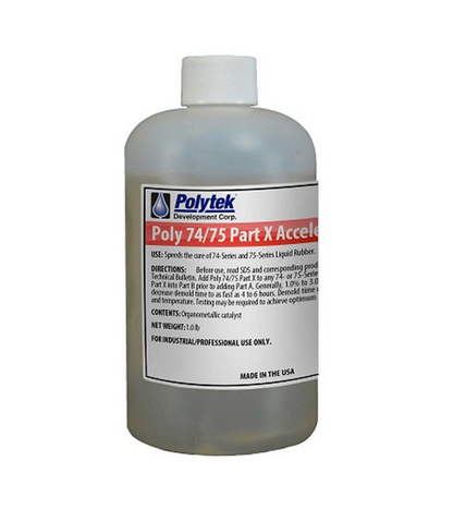 Poly 74/75 Additives